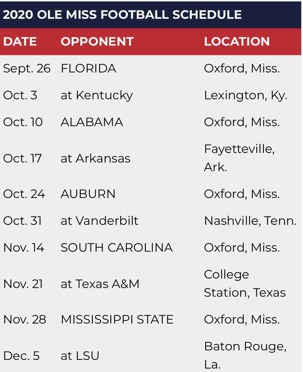 Revised 2020 Ole Miss Football Schedule Announced The Rebel Walk